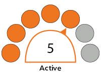 Level 5 - Active