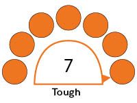 Level 7 - Tough