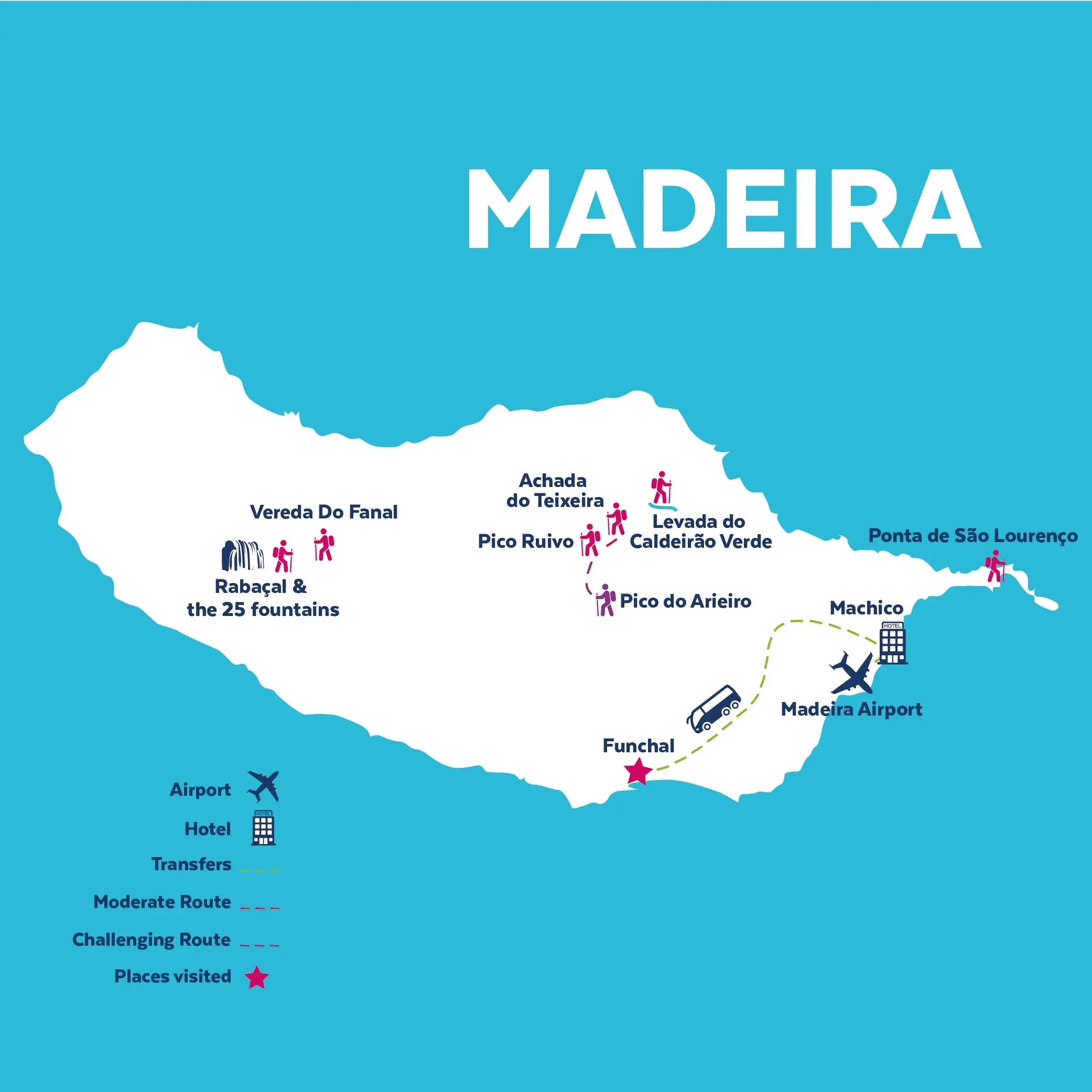 Tour map for Madeira Walking Holiday