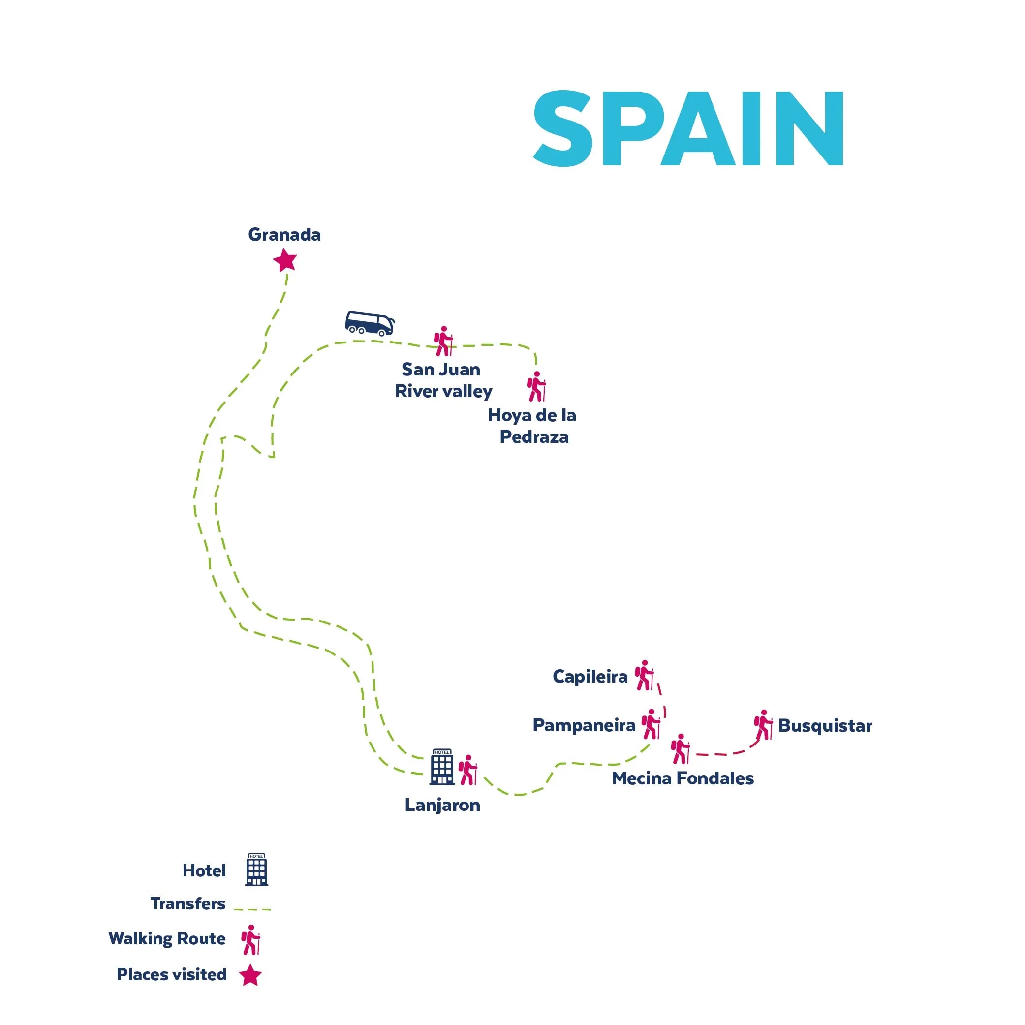 Tour map for Sierra Nevada Walking Holiday
