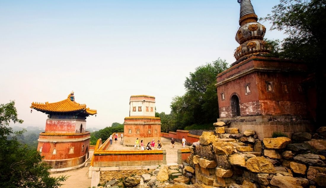 Top Sights to See In Beijing China