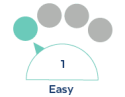 Activity Level 1