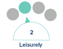 Activity Level 2