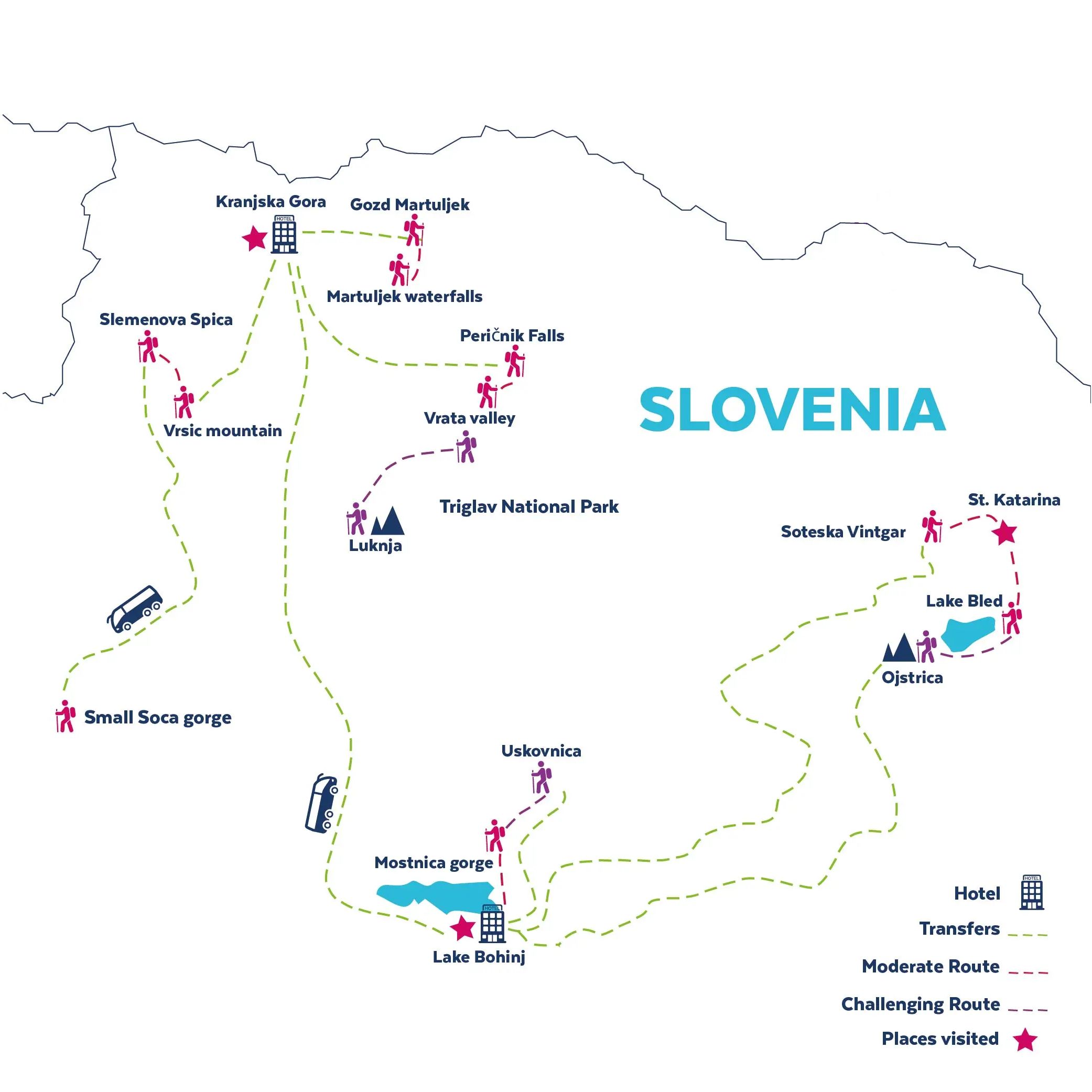 Tour map for Slovenia Walking Holiday