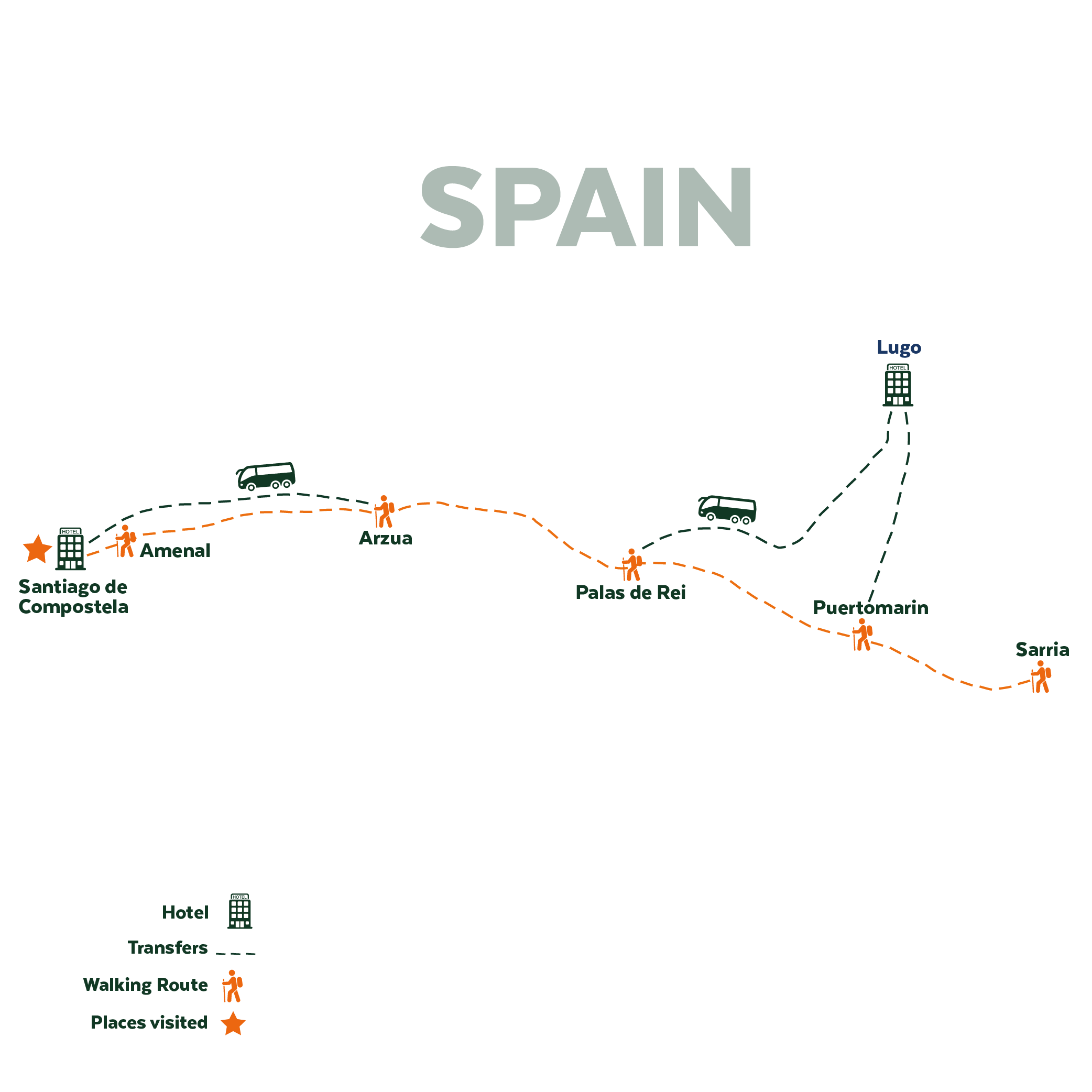 Tour map for Camino de Santiago Walking Holiday – The French Way
